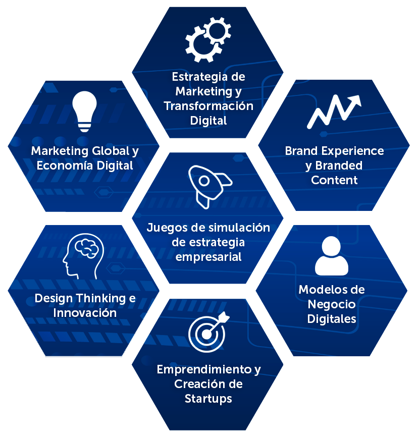 Diploma CEDEU en Comunicación y Transformación Digital